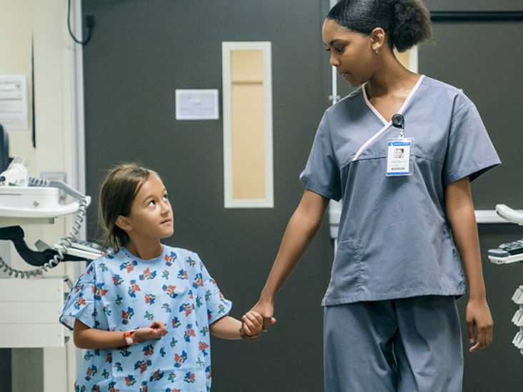 5 Major Responsibilities of Nurses | Best Agencies