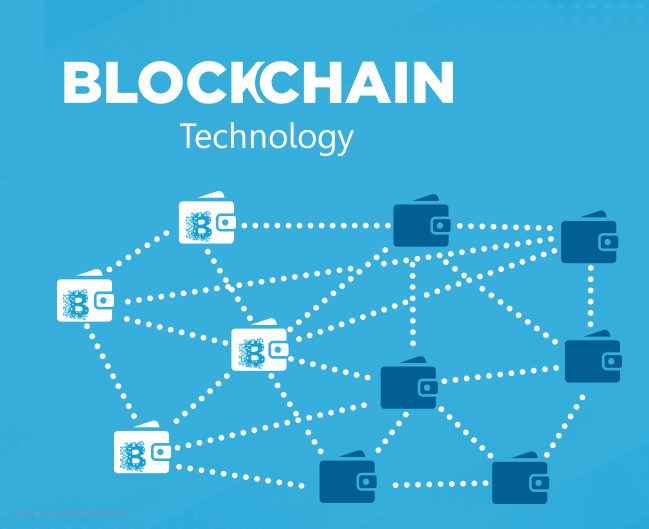 What Exactly is Blockchain Technology? | Best Agencies