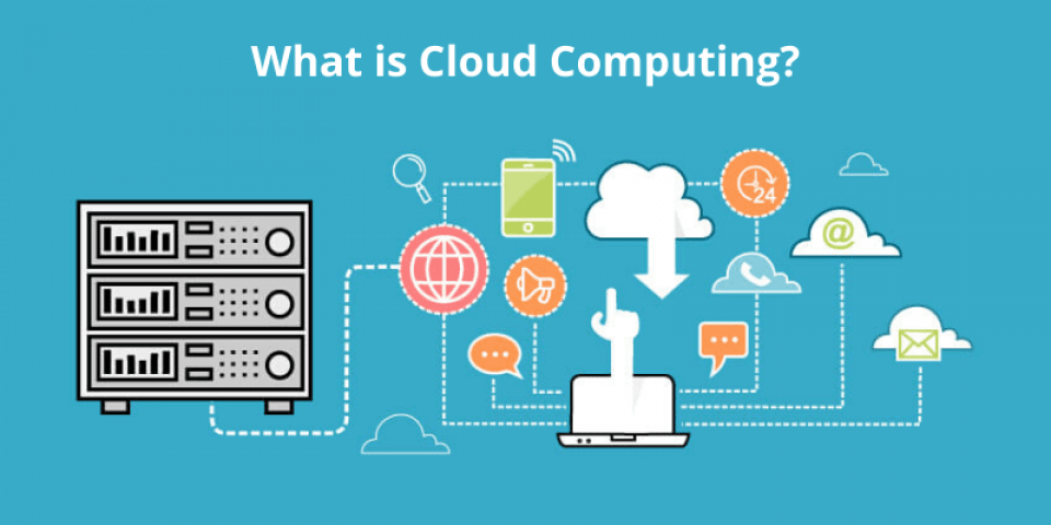 What is cloud computing? | Best Agencies